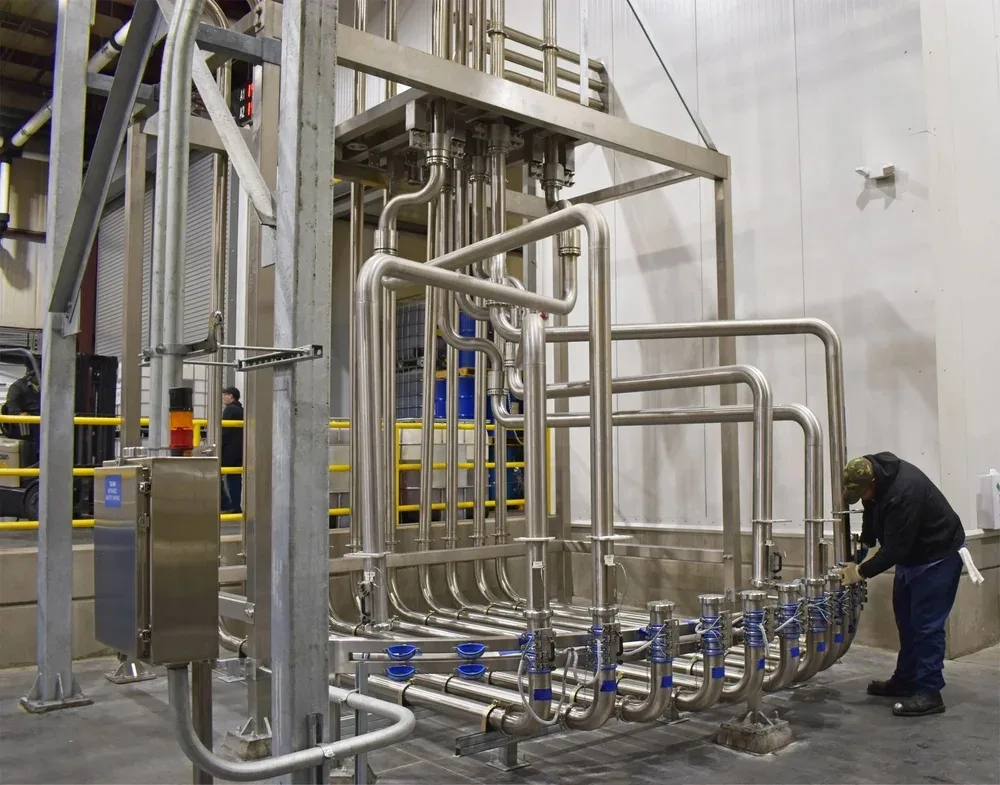 Sustainable Processes